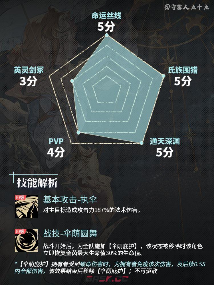 银与绯奎茵玩法攻略-第3张-手游攻略-GASK