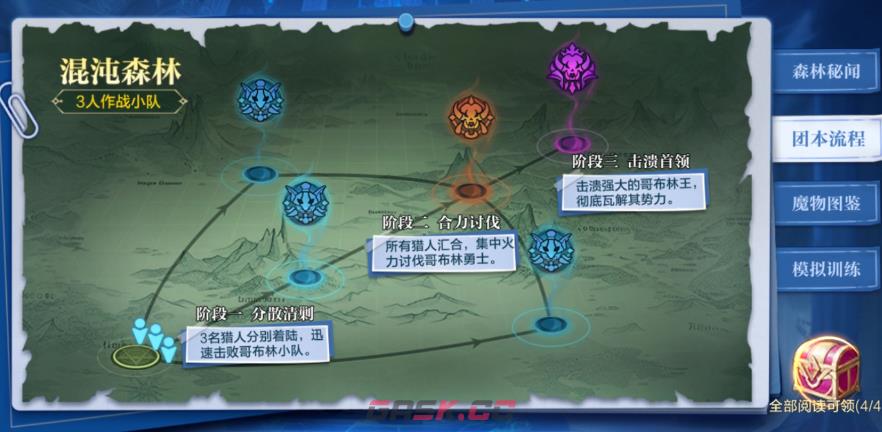 《时空猎人·觉醒》哥布林王打法攻略-第3张-手游攻略-GASK