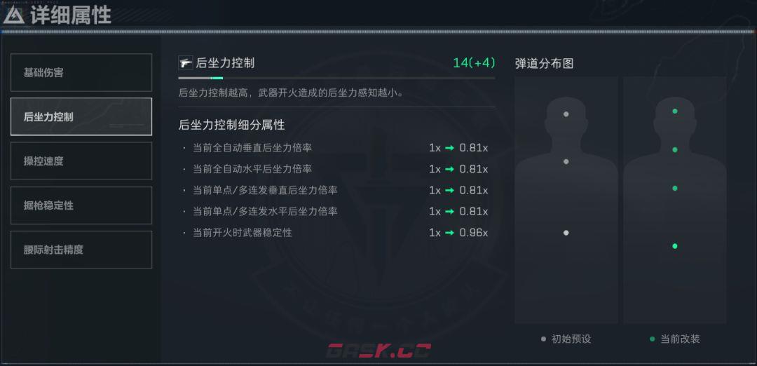 三角洲行动M82武器改装指南-第3张-手游攻略-GASK