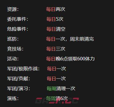 亿万光年新手开荒攻略-第9张-手游攻略-GASK