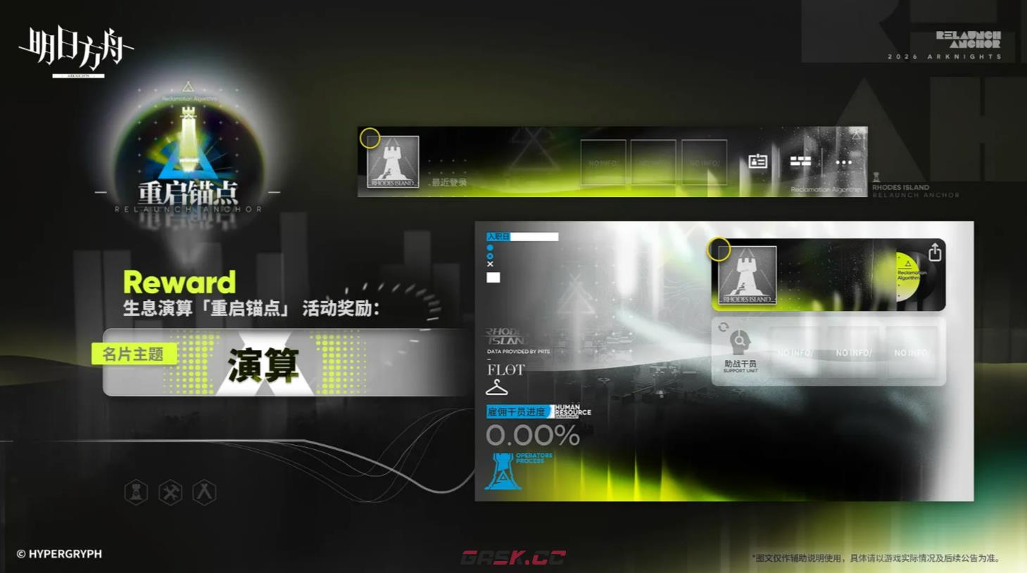 《明日方舟》生息演算重启锚点介绍-第2张-手游攻略-GASK