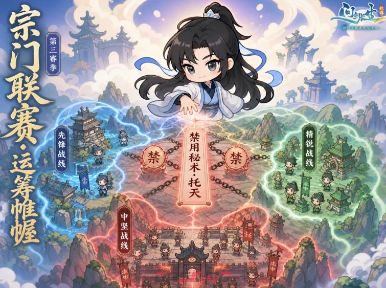 《问剑长生》宗门联赛S3赛季玩法介绍-第2张-手游攻略-GASK