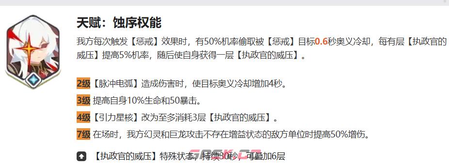 《龙魂旅人》铁腕执政官克拉苏介绍-第4张-手游攻略-GASK