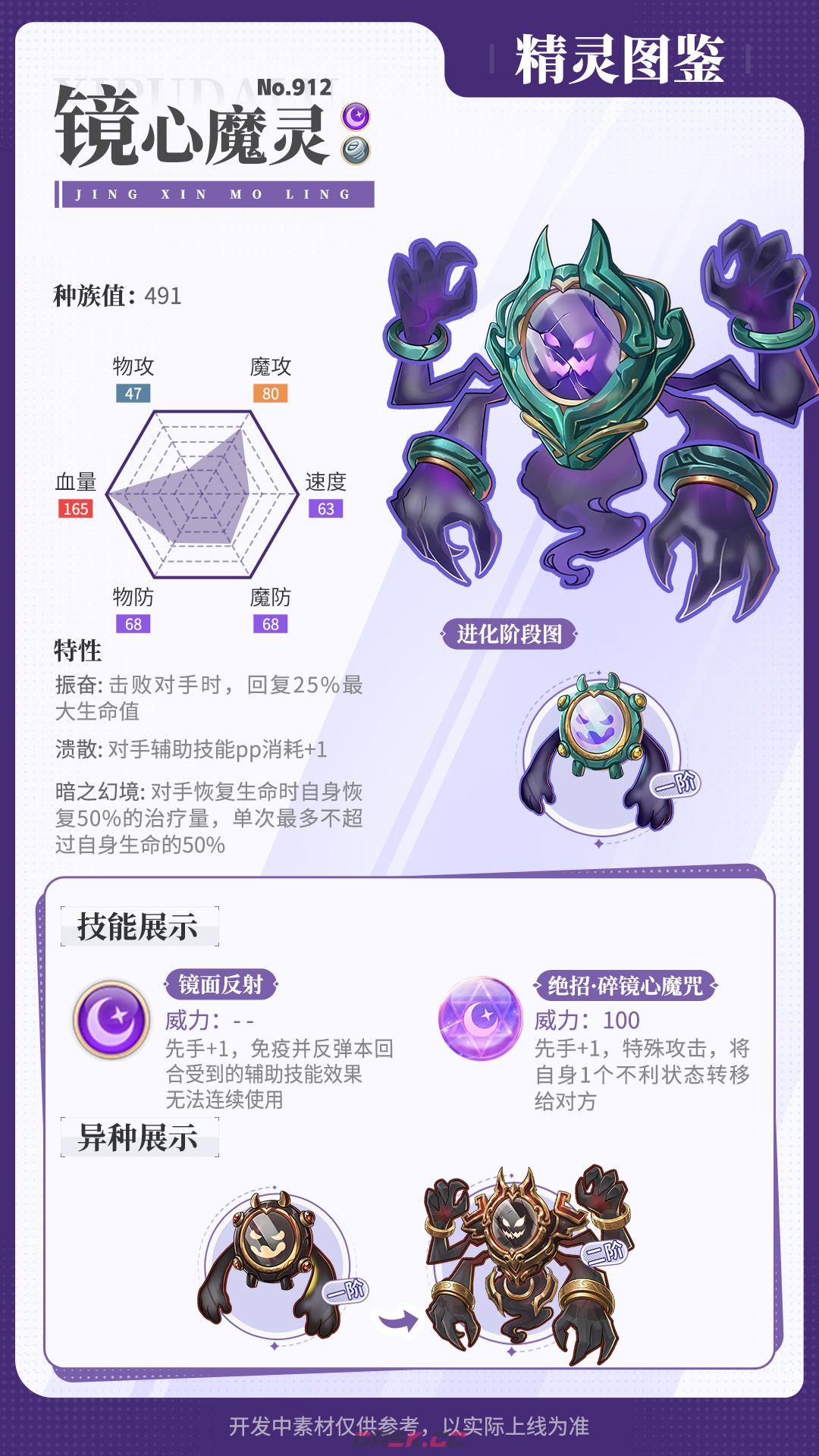 西普大陆镜心魔影介绍-第2张-手游攻略-GASK