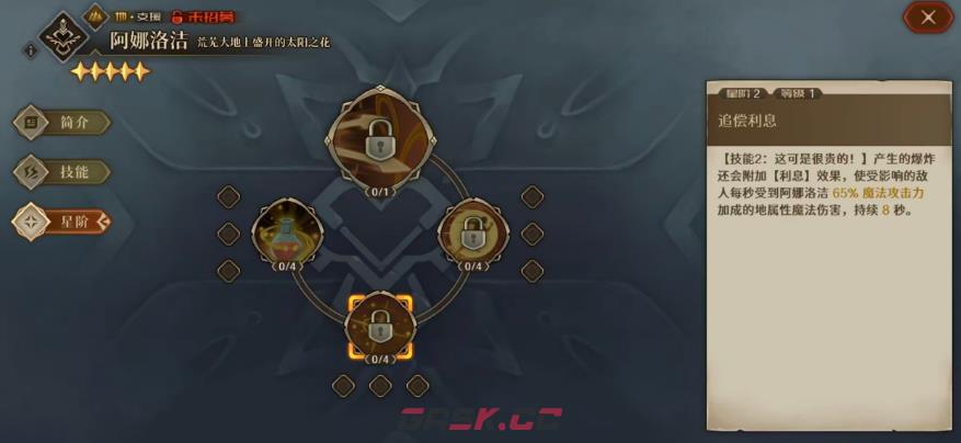 《代号：深渊之歌》阿娜洛洁介绍-第7张-手游攻略-GASK