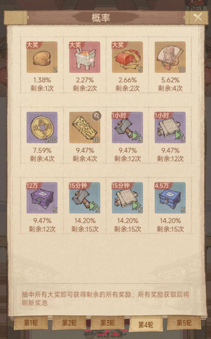 这城有良田欢宴博戏玩法攻略-第3张-手游攻略-GASK