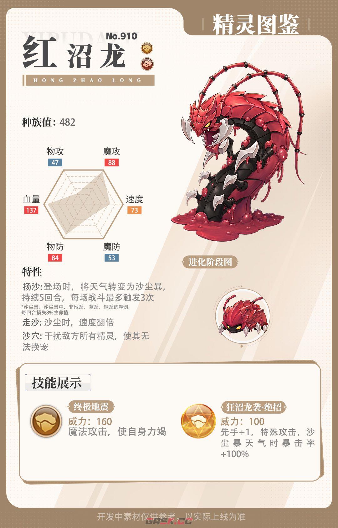 西普大陆红沼龙精灵图鉴-第2张-手游攻略-GASK
