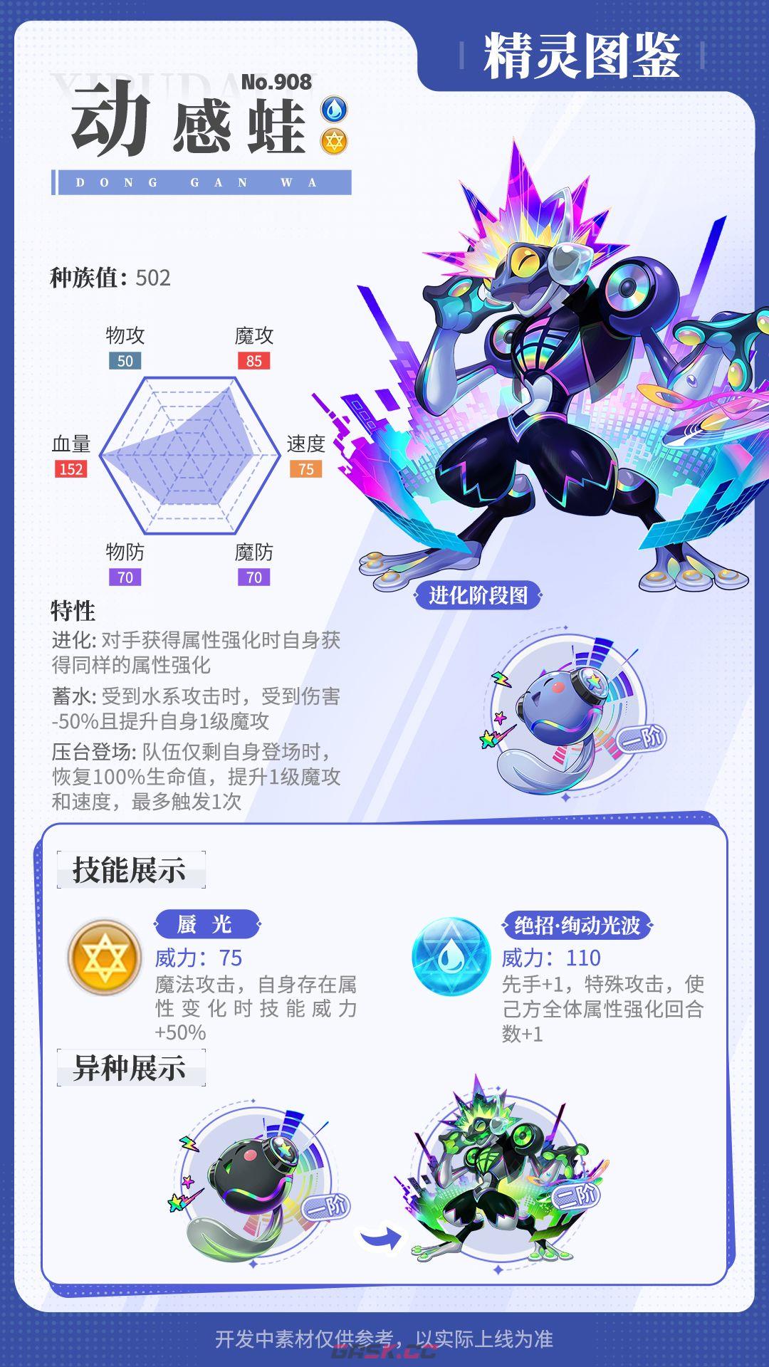 西普大陆动感蛙代表技能一览-第2张-手游攻略-GASK