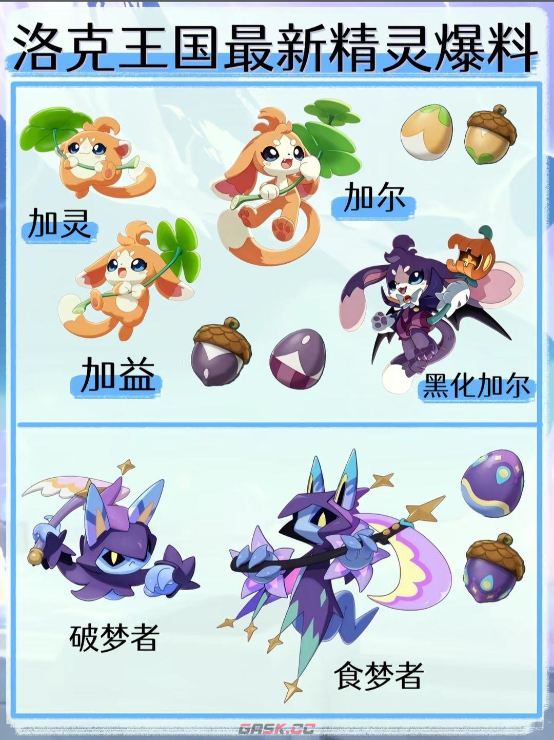 洛克王国：世界S2马戏团赛季玩法攻略-第13张-手游攻略-GASK