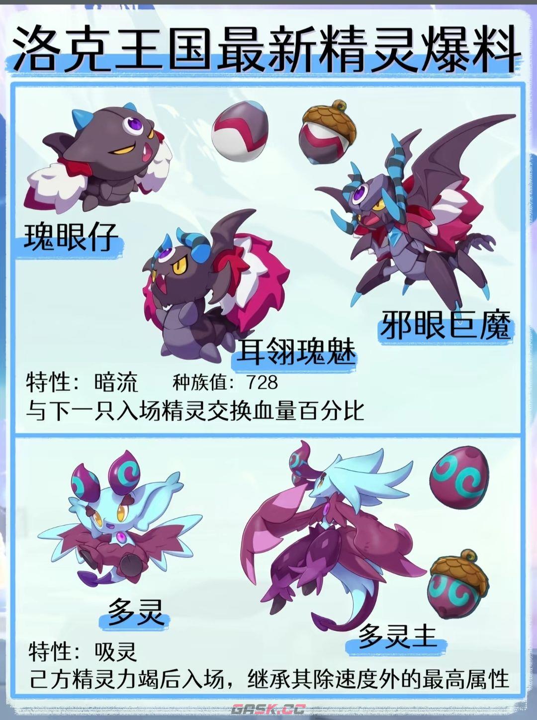 洛克王国：世界S2马戏团赛季玩法攻略-第11张-手游攻略-GASK