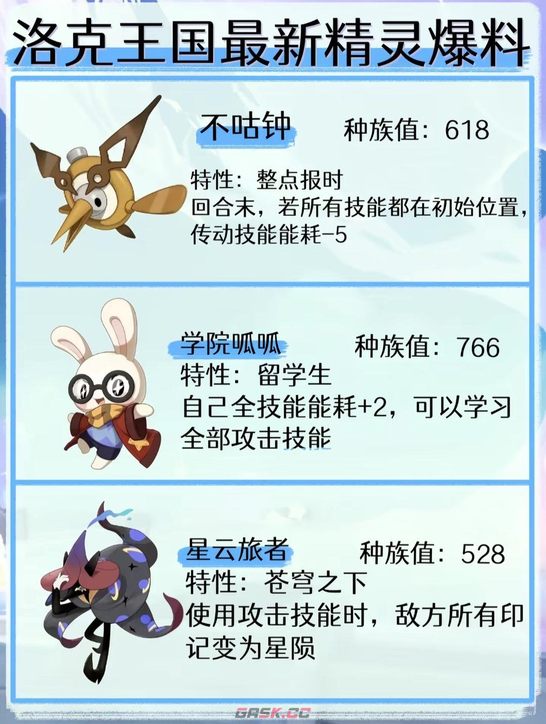 洛克王国：世界S2马戏团赛季玩法攻略-第5张-手游攻略-GASK
