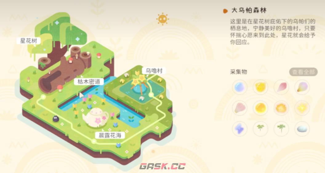 《粒粒的小人国》隐藏事件触发攻略-第3张-手游攻略-GASK