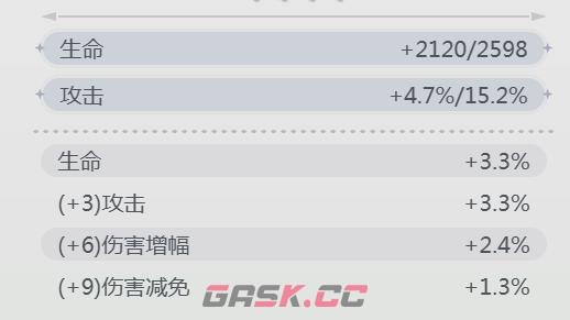 《蓝色星原：旅谣》耳环介绍-第3张-手游攻略-GASK