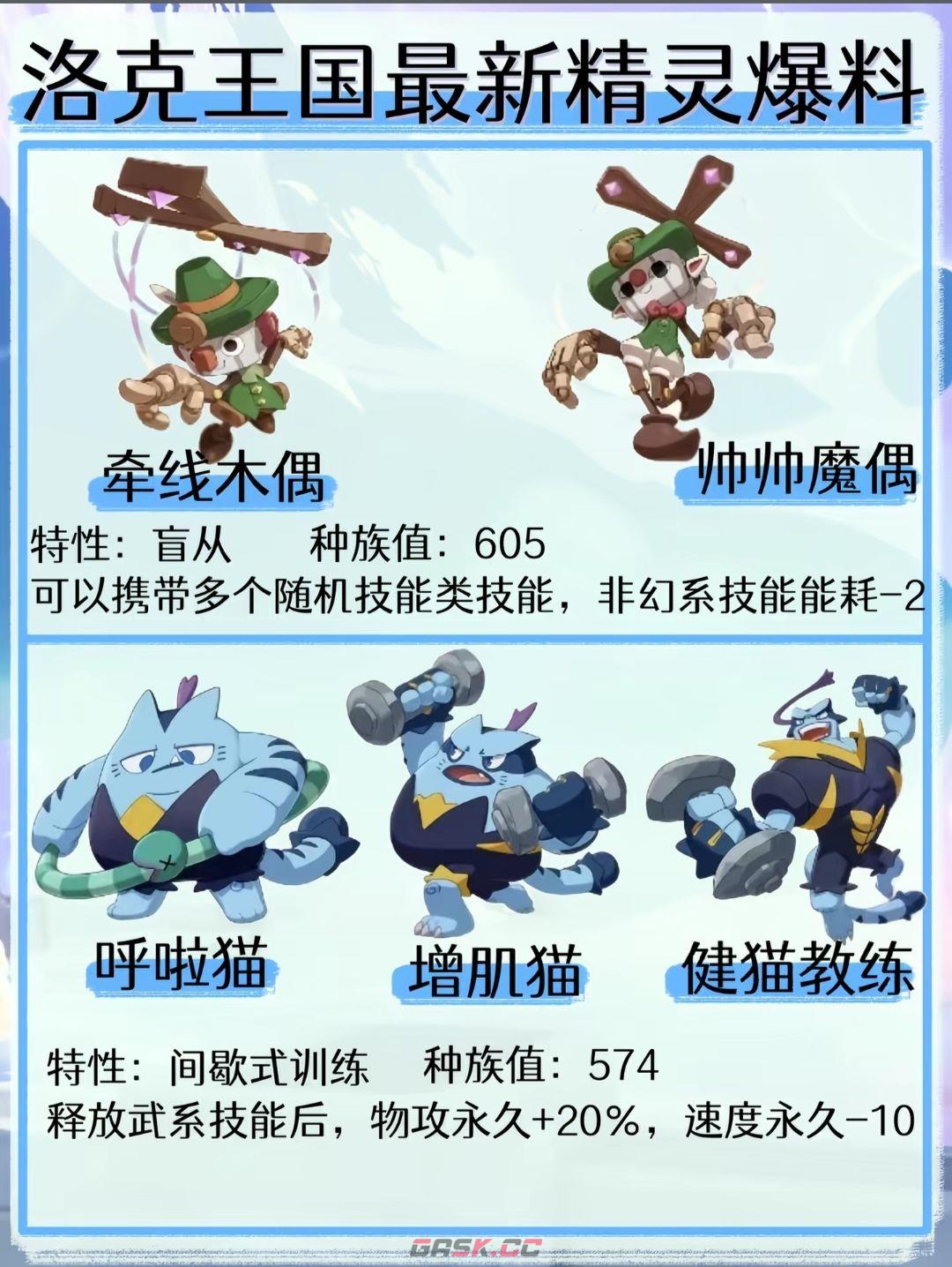 洛克王国：世界S2马戏团赛季玩法攻略-第9张-手游攻略-GASK