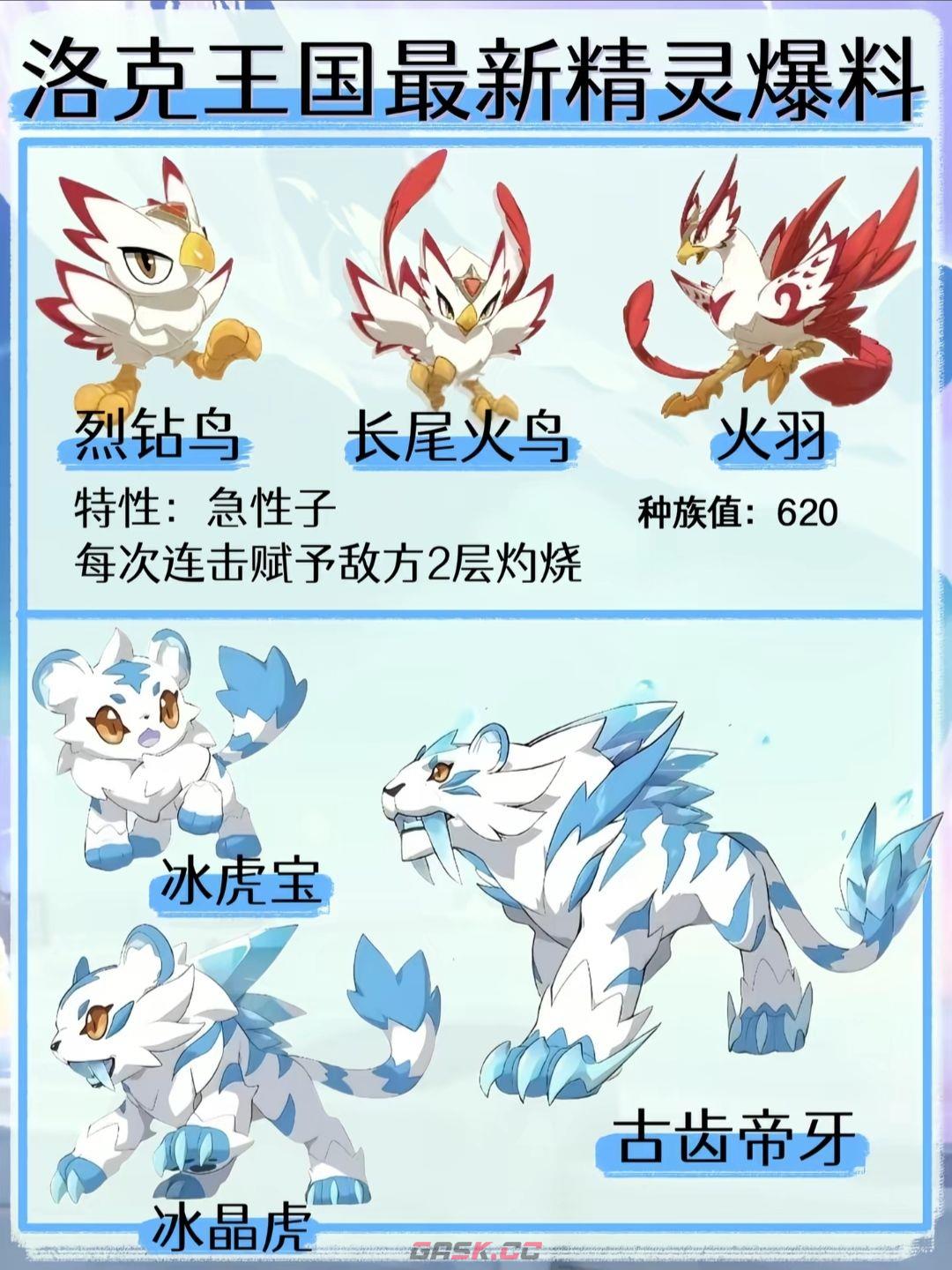 洛克王国：世界S2马戏团赛季玩法攻略-第10张-手游攻略-GASK