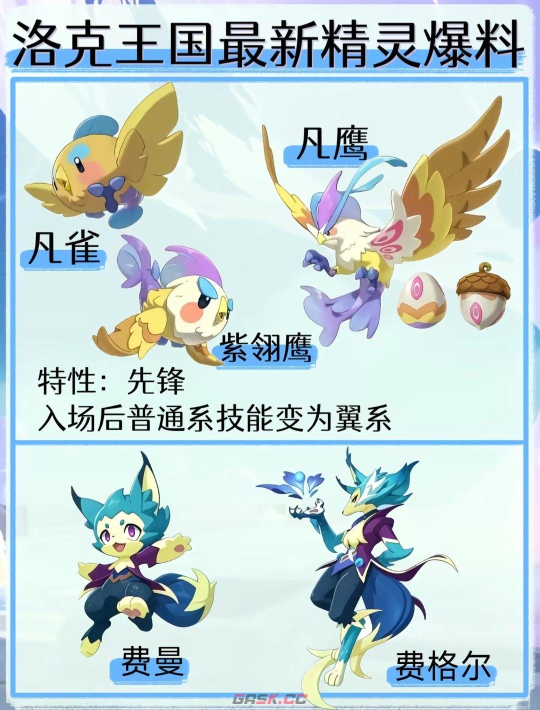 洛克王国：世界S2马戏团赛季玩法攻略-第12张-手游攻略-GASK