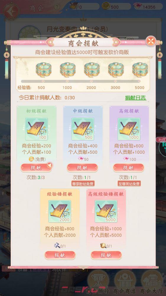 锦绣商铺商会玩法介绍-第6张-手游攻略-GASK
