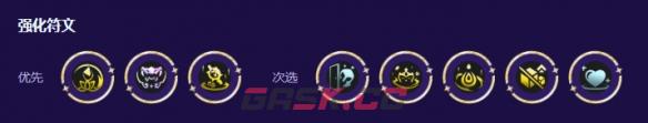 金铲铲之战s17神谕龙王阵容搭配推荐-第4张-手游攻略-GASK
