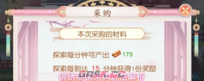 锦绣商铺采购玩法解析