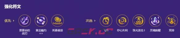 金铲铲之战s17六暗星卡莎阵容搭配推荐-第4张-手游攻略-GASK