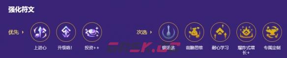 金铲铲之战s17秀山观星95烬阵容搭配推荐-第4张-手游攻略-GASK