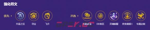 金铲铲之战s17四魔术师女枪阵容搭配推荐-第4张-手游攻略-GASK