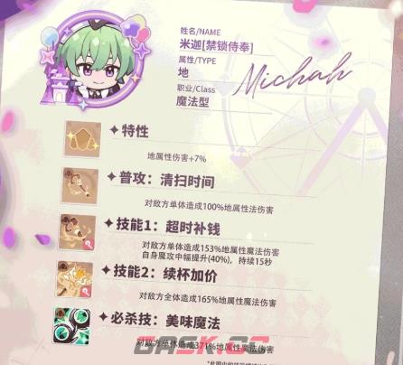 欢迎来到梦乐园米迦介绍-第2张-手游攻略-GASK