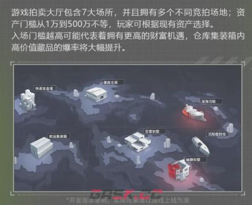 《竞拍之王》竞买人手册介绍-第3张-手游攻略-GASK