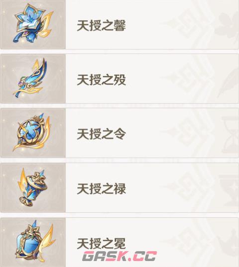 原神圣遗物天之美赐装备效果解析-第2张-手游攻略-GASK
