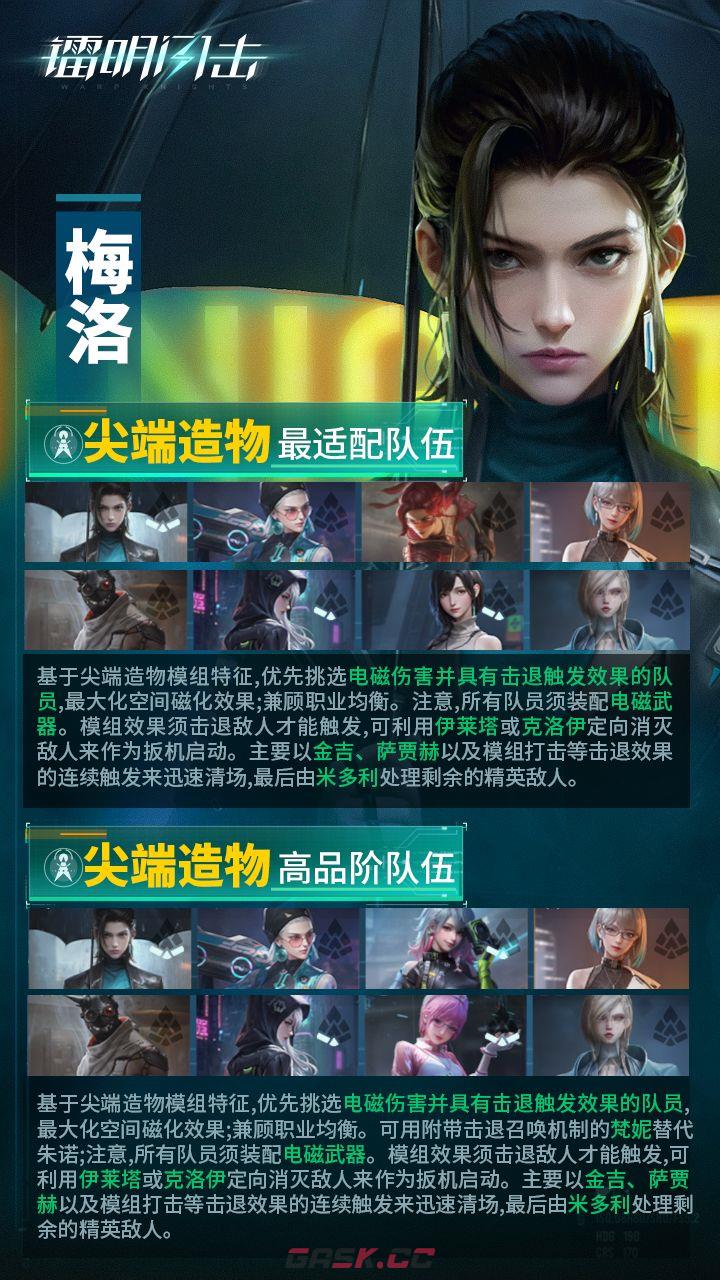 镭明闪击梅洛武器及阵容推荐-第3张-手游攻略-GASK