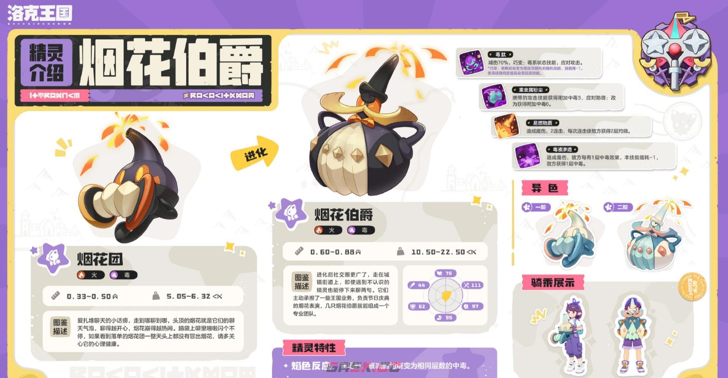 《洛克王国：世界》S2赛季奇遇精灵介绍-第4张-手游攻略-GASK