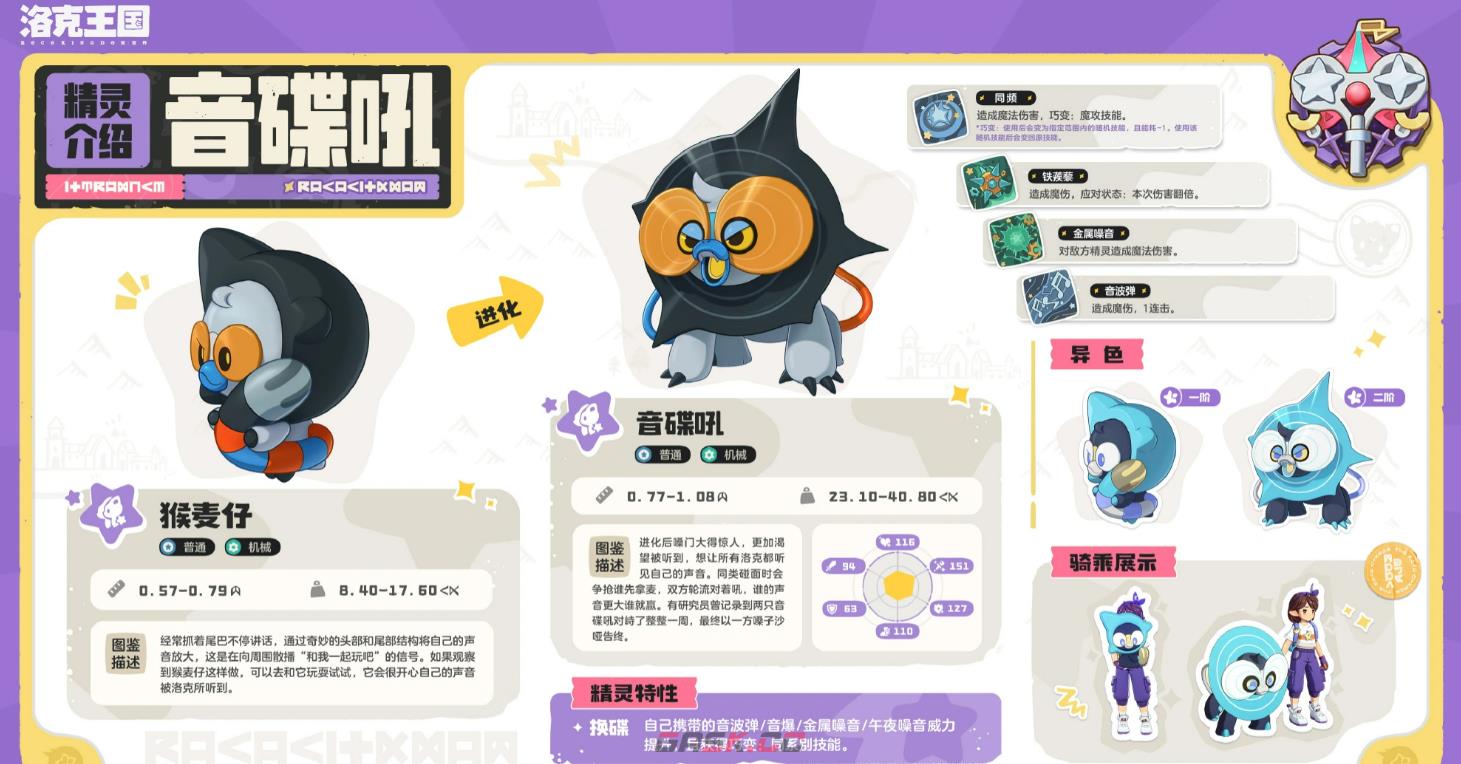《洛克王国：世界》S2赛季奇遇精灵介绍-第6张-手游攻略-GASK