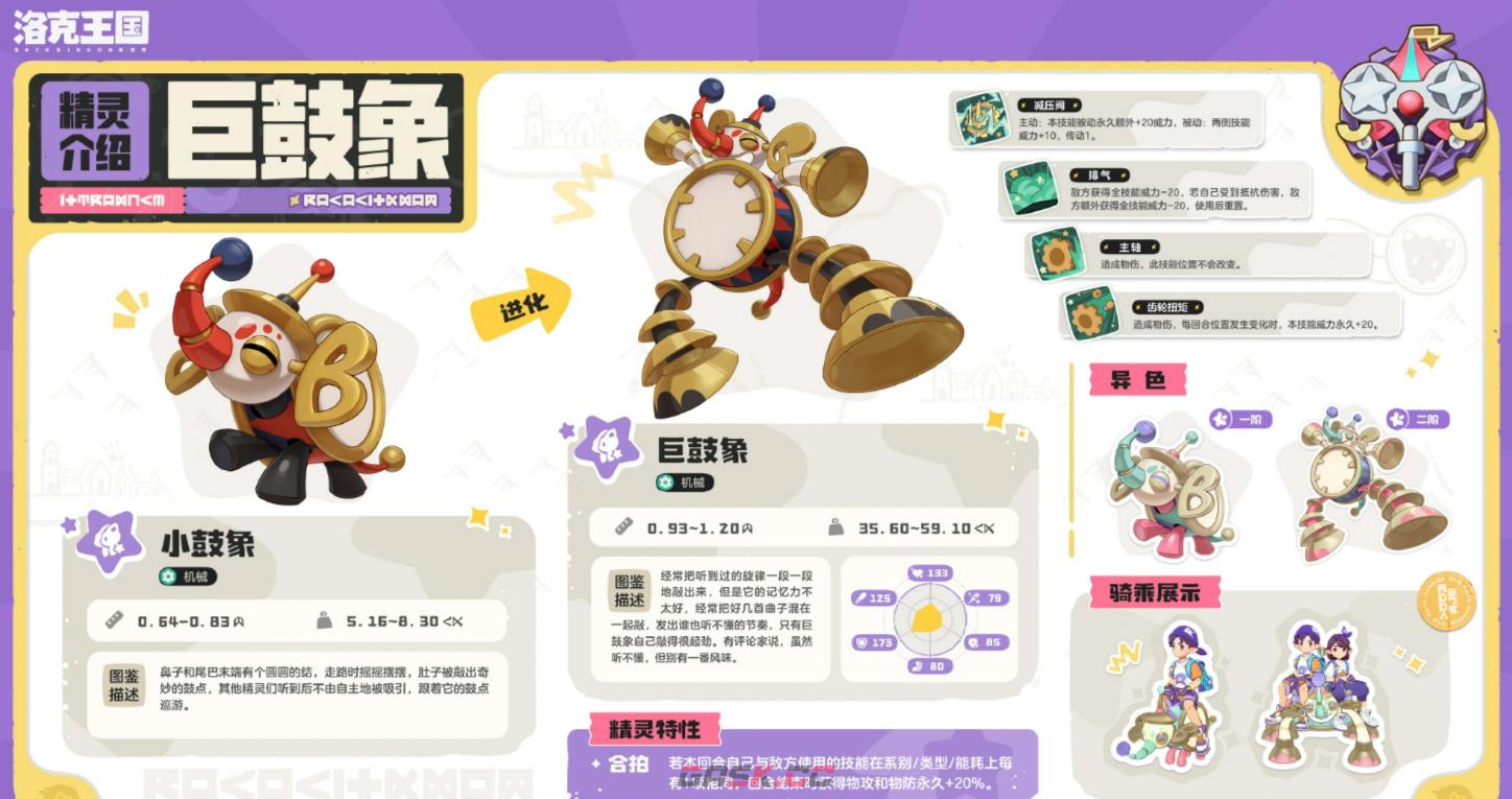 《洛克王国：世界》S2赛季奇遇精灵介绍-第5张-手游攻略-GASK