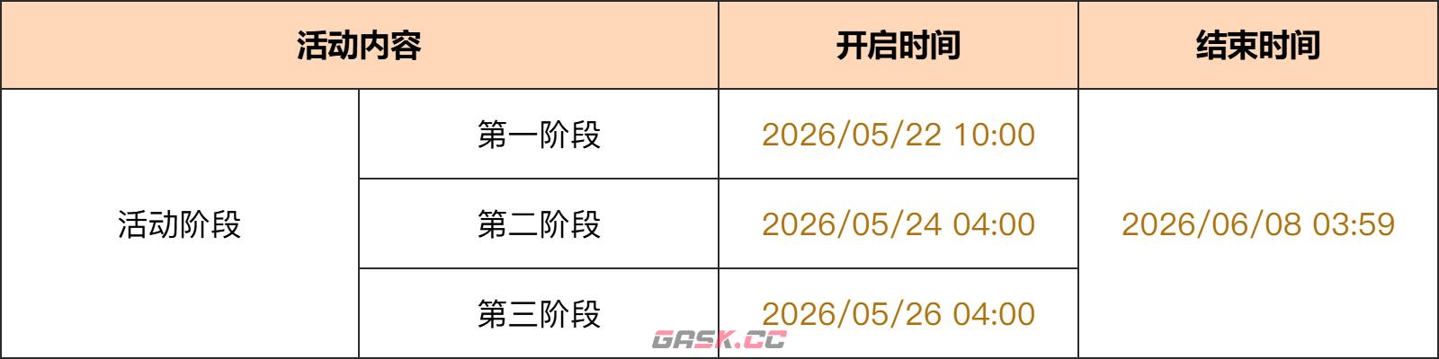 原神超厉害魔法钥匙外观获取方法-第3张-手游攻略-GASK