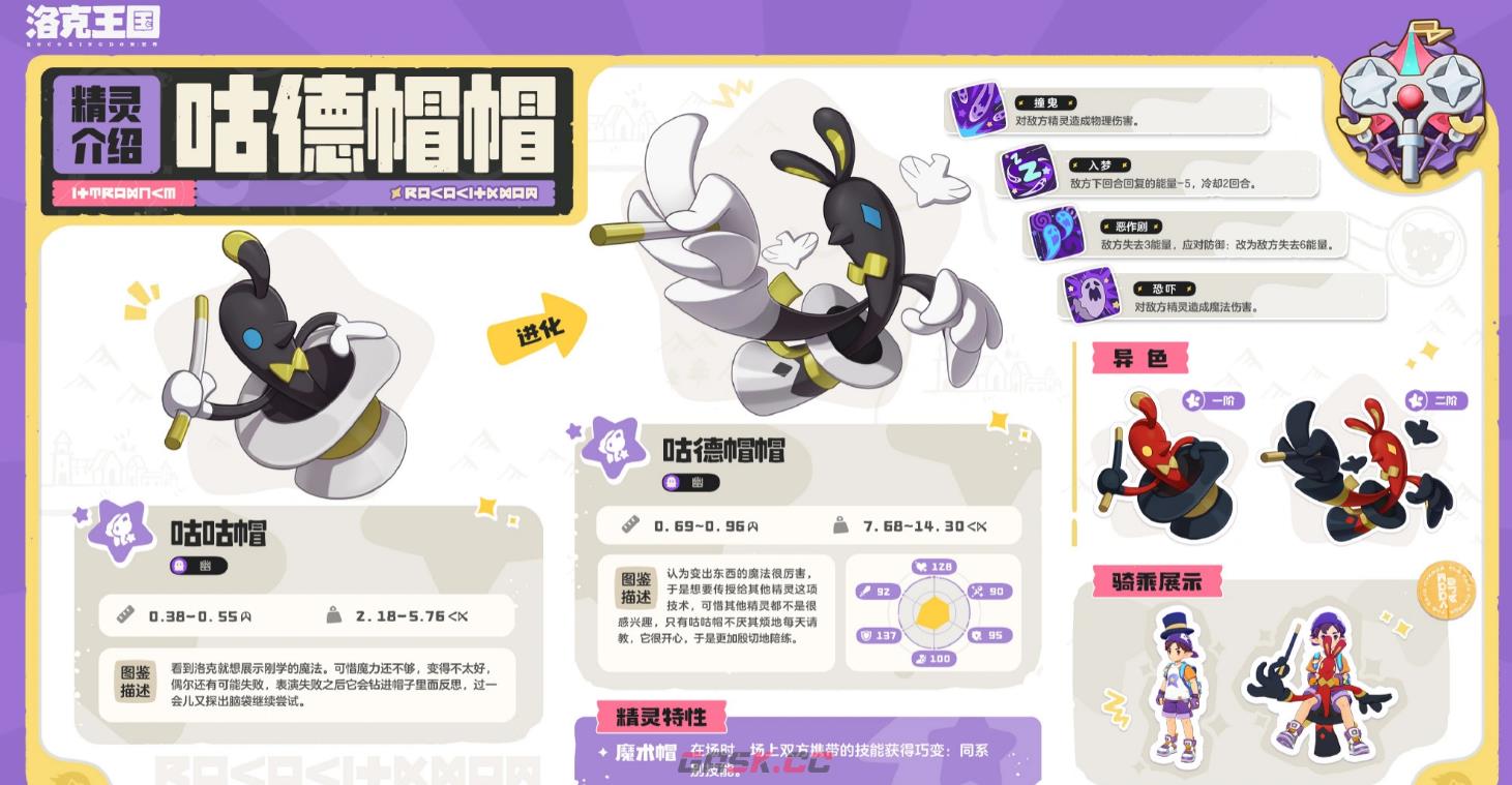 《洛克王国：世界》S2赛季奇遇精灵介绍-第7张-手游攻略-GASK