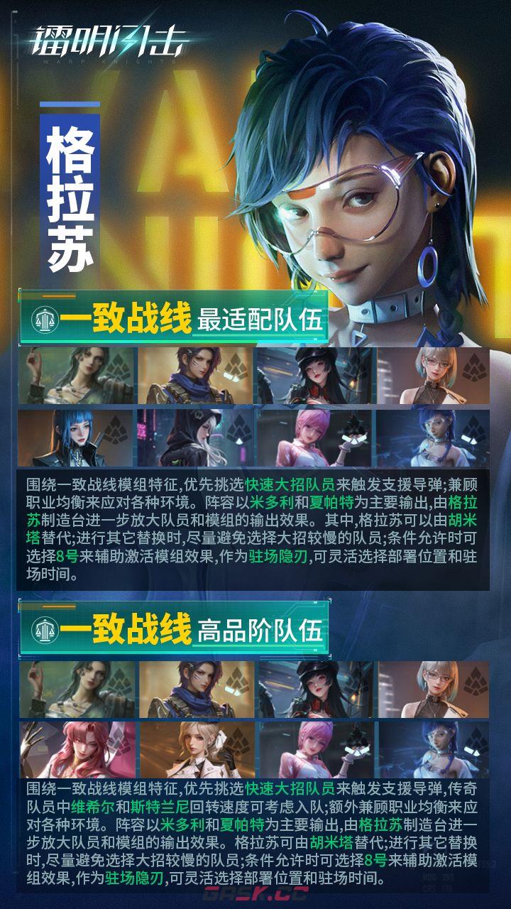 镭明闪击格拉苏武器及阵容推荐-第3张-手游攻略-GASK