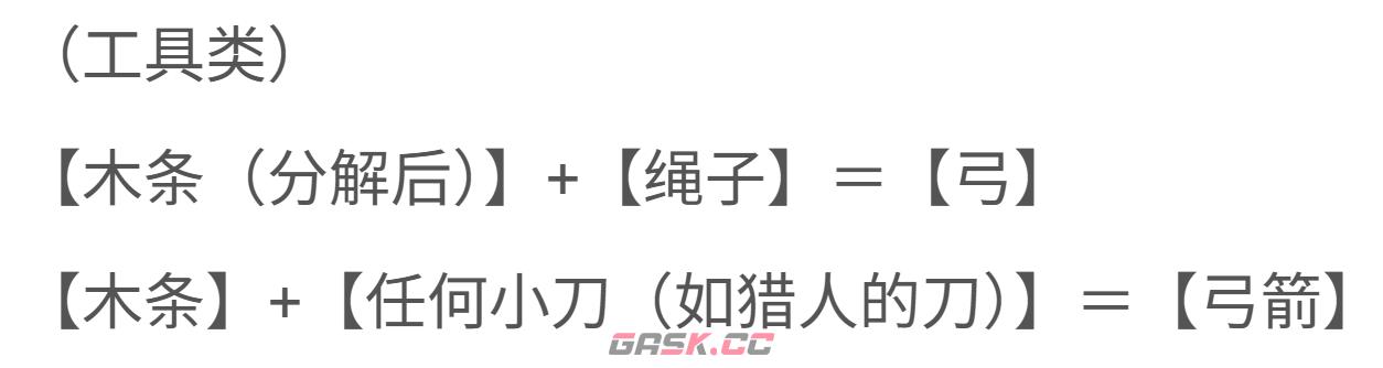 《迷你dayz》合成介绍-第3张-手游攻略-GASK