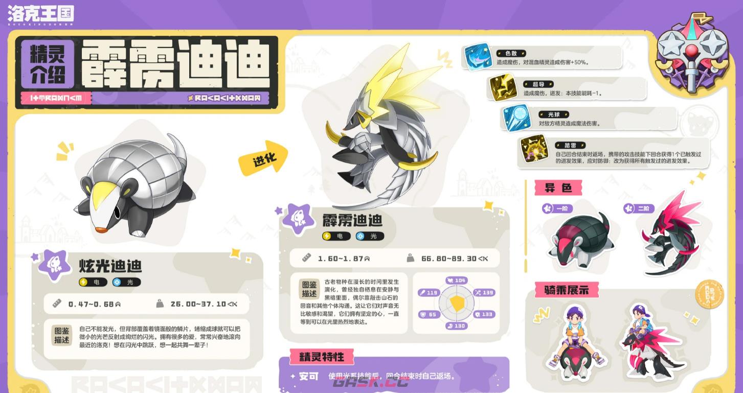 《洛克王国：世界》S2赛季奇遇精灵介绍-第3张-手游攻略-GASK