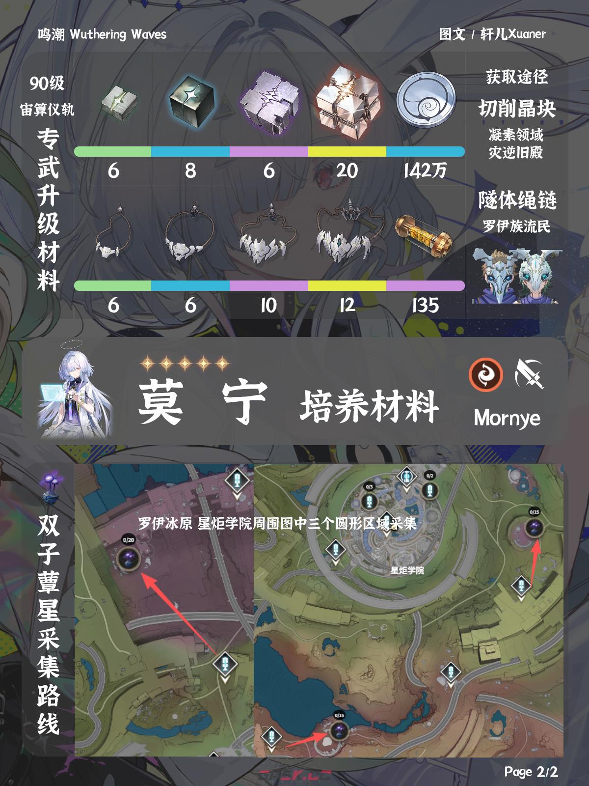 鸣潮莫宁养成攻略-第7张-手游攻略-GASK