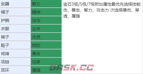 耀世格斗灵剑士职业攻略-第5张-手游攻略-GASK