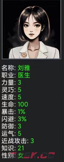 《我有一个末日安全屋》最强阵容搭配攻略-第4张-手游攻略-GASK