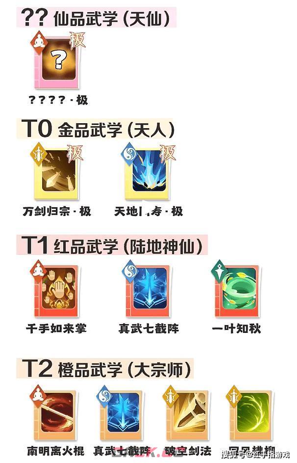 宗师之上0氪保姆级攻略-第3张-手游攻略-GASK