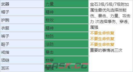耀世格斗狂战士职业攻略-第5张-手游攻略-GASK