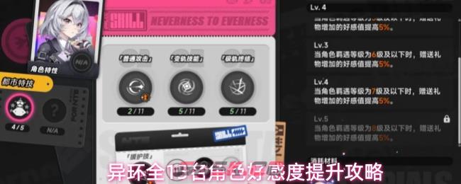 异环全15名角色好感度提升攻略