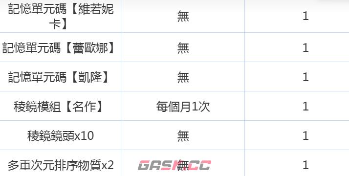 《卡厄思梦境》光谱方块介绍-第5张-手游攻略-GASK