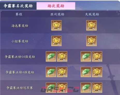 《仙遇》双人竞技赛事介绍-第9张-手游攻略-GASK