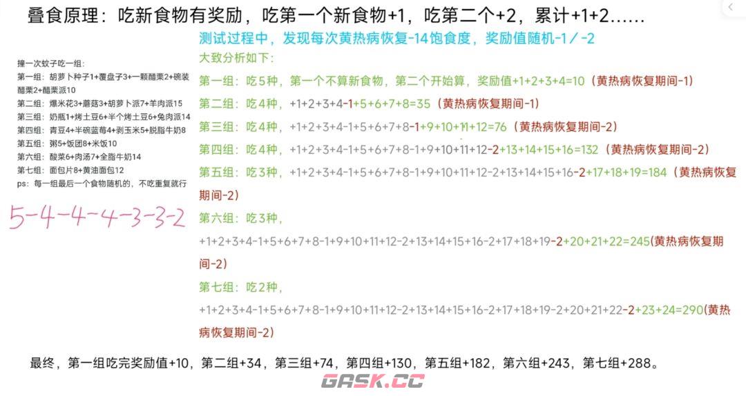 希望之村：你是希望叠食原理解析-第11张-手游攻略-GASK