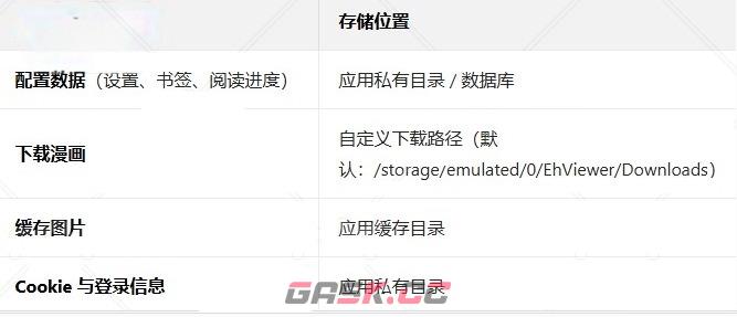 ehviewer数据转移方法-第2张-手游攻略-GASK