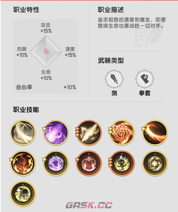 杖剑传说7转斗士技能PVE搭配攻略-第2张-手游攻略-GASK