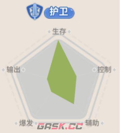 驯龙之旅护卫莱克玩法介绍-第3张-手游攻略-GASK
